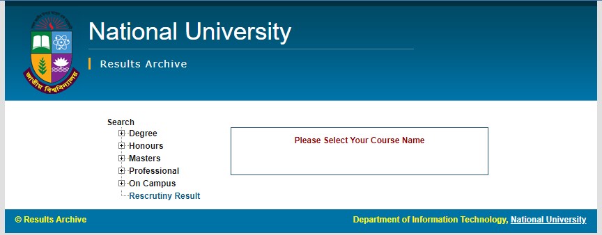 National University Degree First Year Result 2024