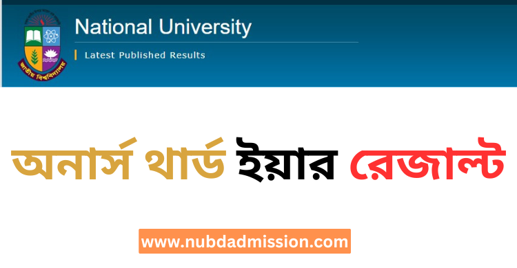 nu result 2024