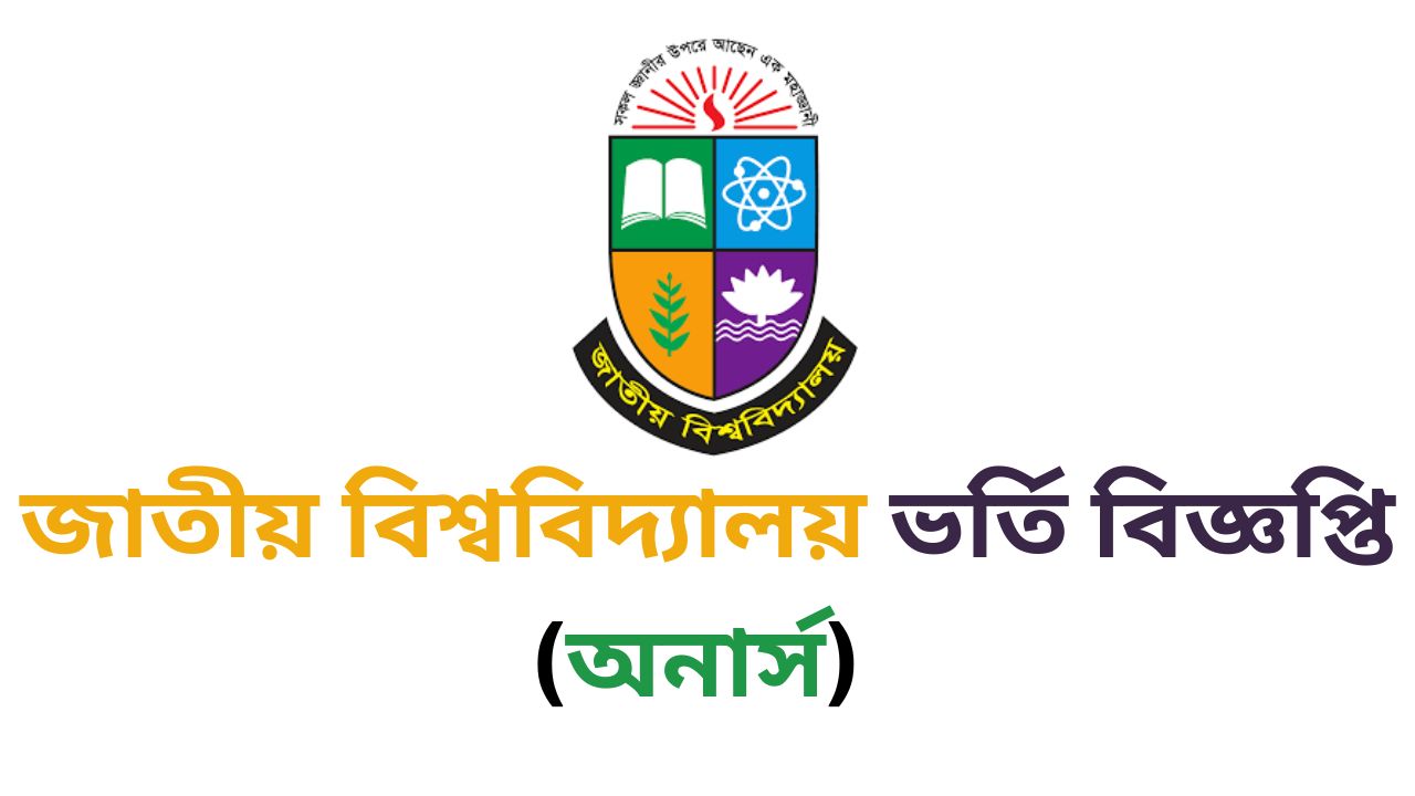 national university admission circular